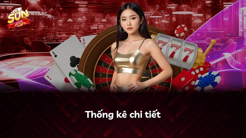 Thống kê chi tiết